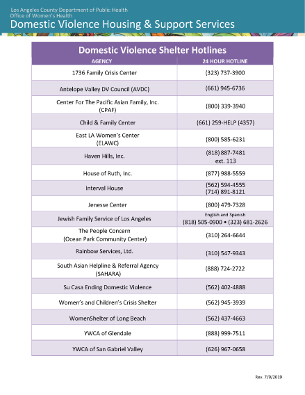 DV Shelter DMH Hotlines