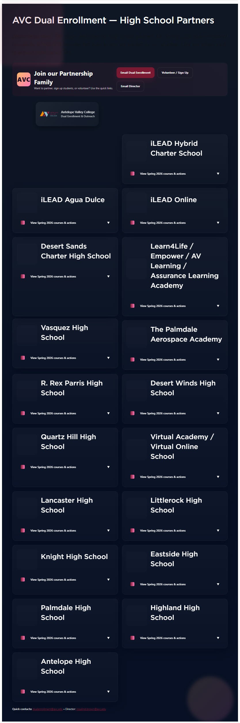Dual Enrollment High School Partners
